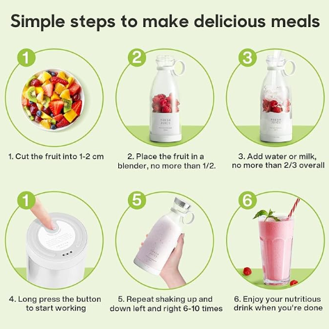 Portable Mini Juice Blender™